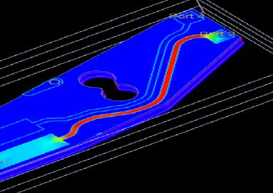 PCI Express Analysis